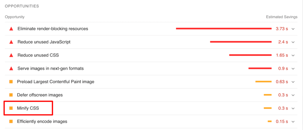 PageSpeed-Insights-minify-CSS