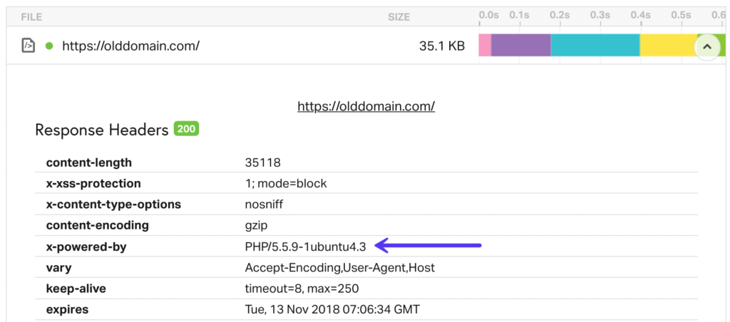 check-php-version-pingdom