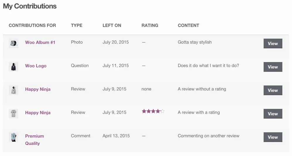 woocommerce-product-reviews-pro-my-contributions