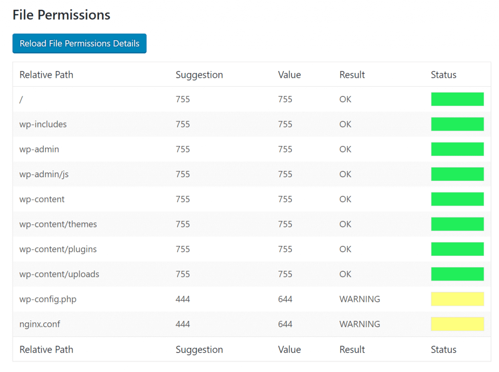wordpress-file-permissions