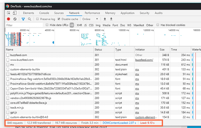 Buzzfeed-Chrome-Developers-Tools-Network-Tab