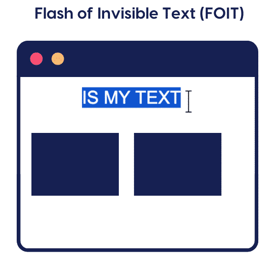 Flash-of-Invisible-Text-instead-of-displaying-This-is-my-text-