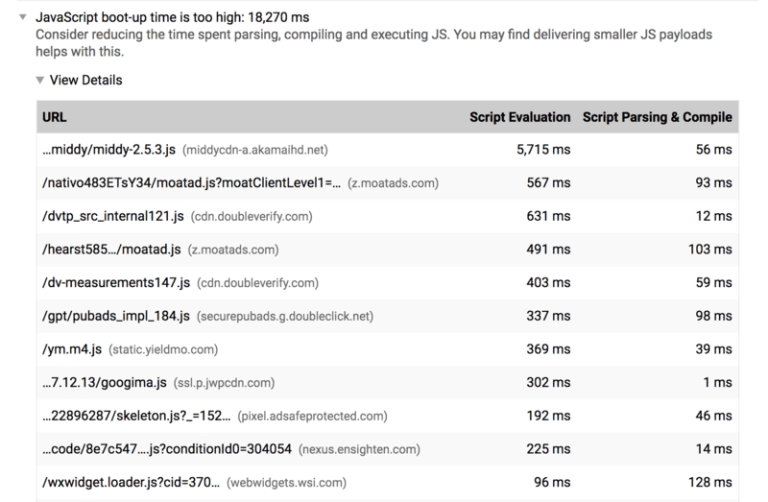 Lighthouse-JavaScript-Boot-up-Time-Audit