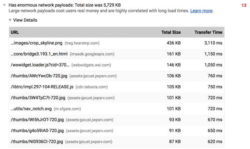 Lighthouse-Network-Payloads-Audit