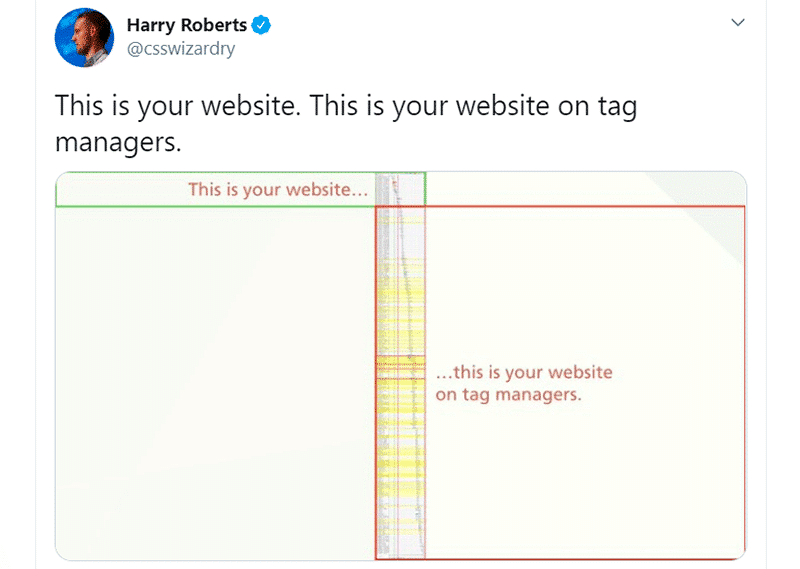 Website-on-Tag-Managers-and-Without