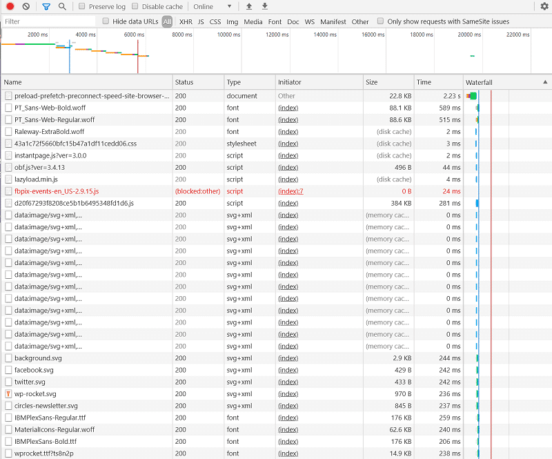 font-preloading