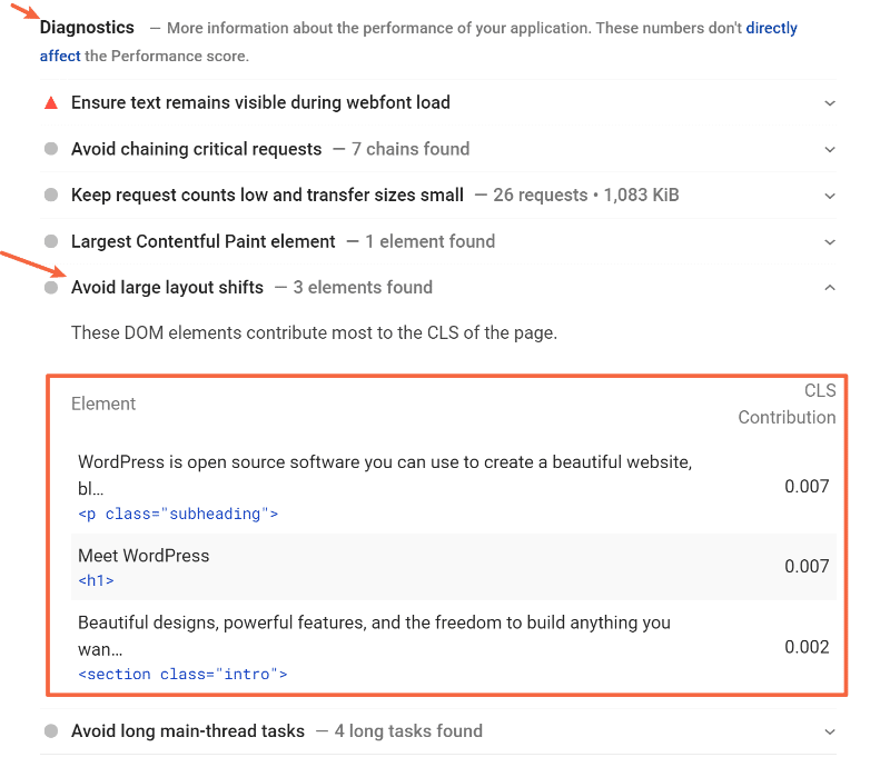 google-core-web-vitals-4-cumulative-layout-shift