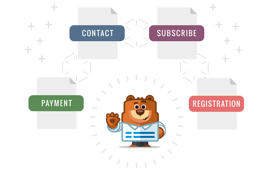 Smarter Workflows that make Complex Forms Easy