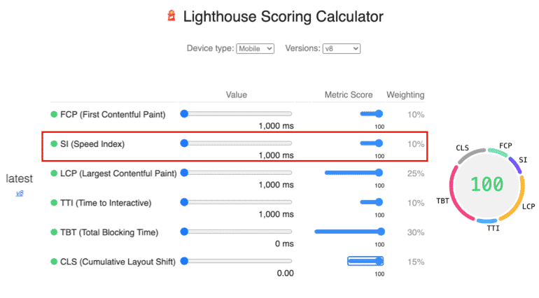 Lighthouse-Scoring-Calculator-v8-Including-SI