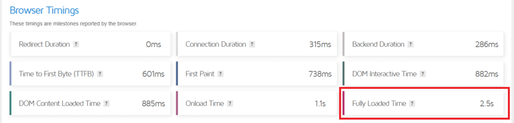 performance-metrics-fully-loaded-time