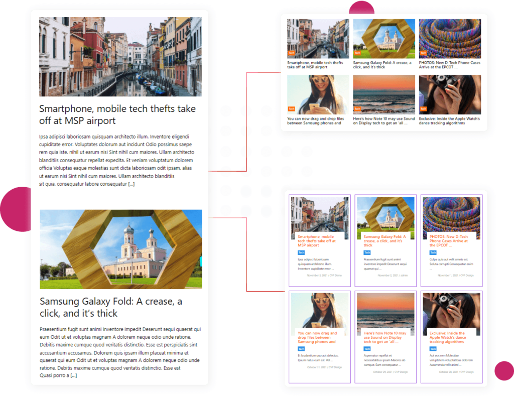 Content Views Pro - WordPress交流