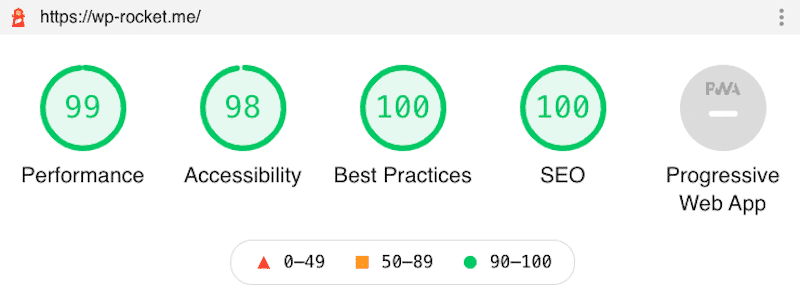 lighthouse-report-5-kpis