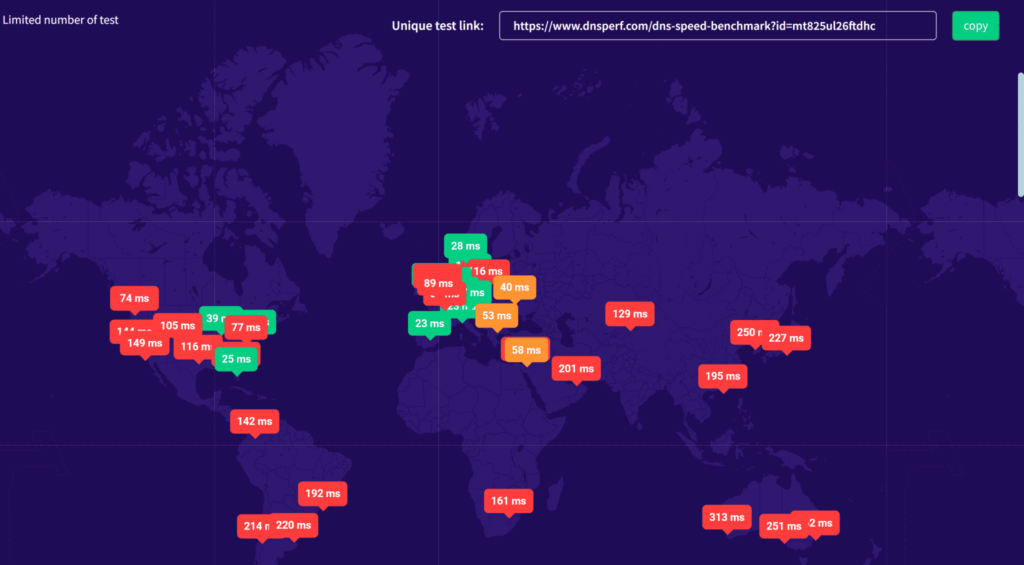 DNS speed benchmark that shows the area
