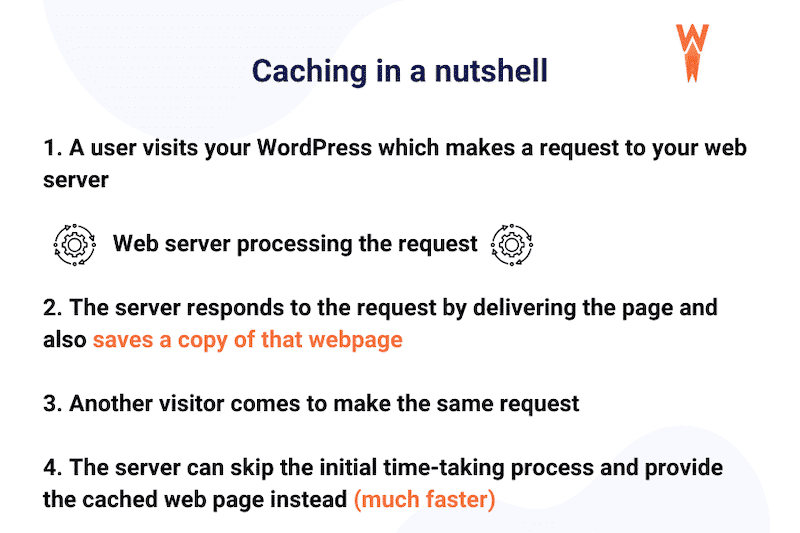 Caching-in-a-nutshell-Source