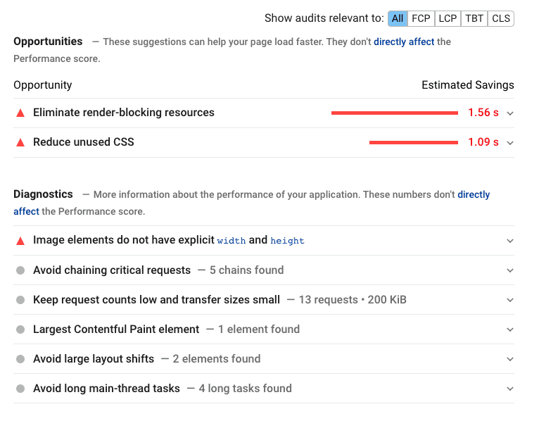 Static-Image-Delay-JS-92_100-Opportunities