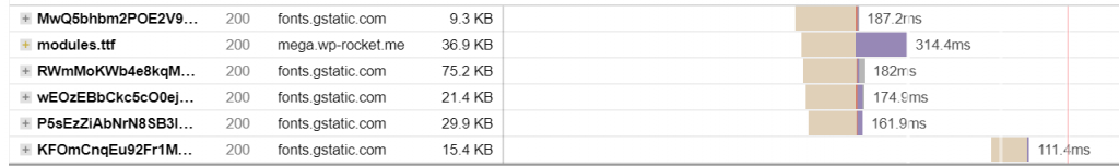 Google Fonts served from Google CDN with WP