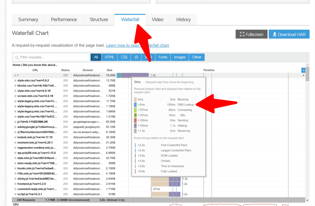 gtmetrix dns lookup result