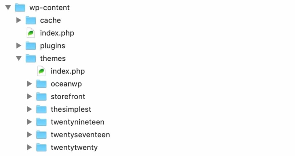functions.php file in FTP client