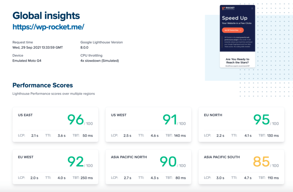 Mobile performance reports by locations - Source_ L